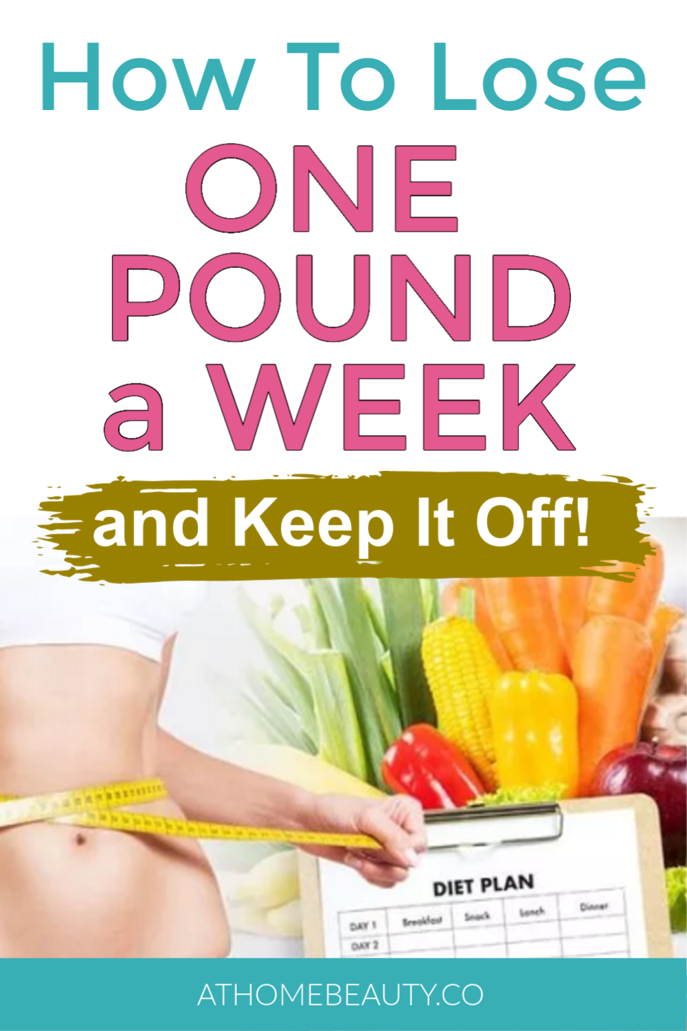 How To Lose a Pound a Week