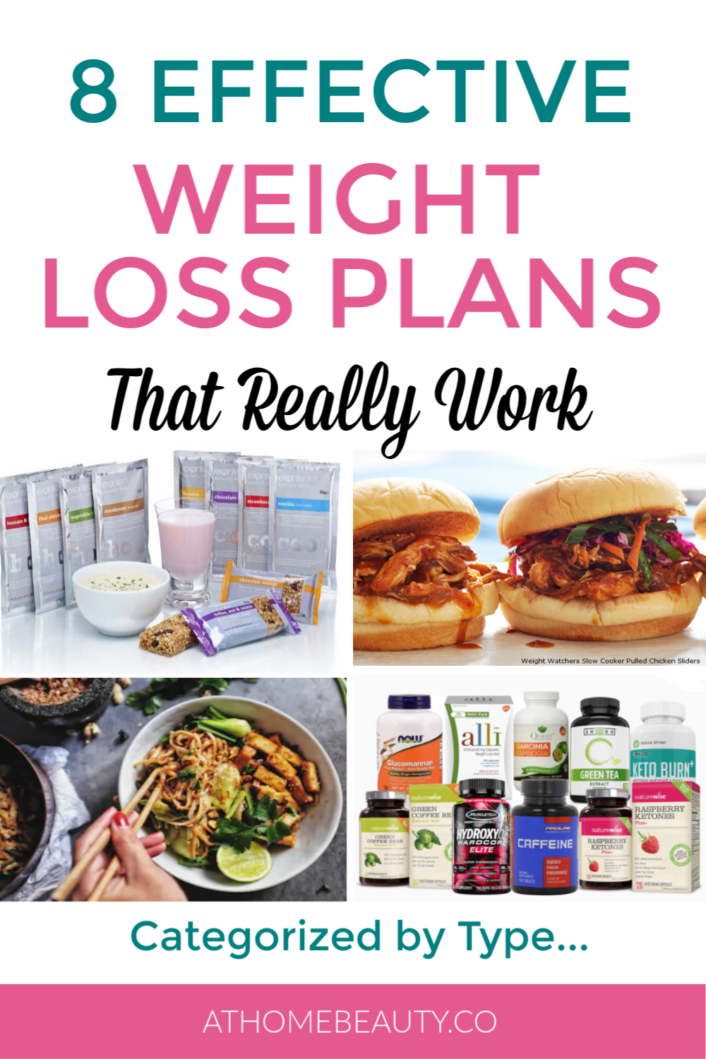 Weight Loss Diet Plans